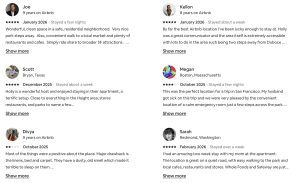 Reviews on an Airbnb listing