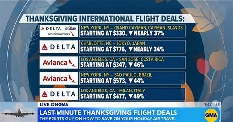 passenger browsing flight deals on laptop at night
