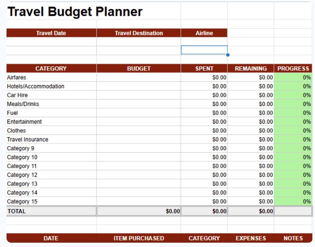 travel budget planner