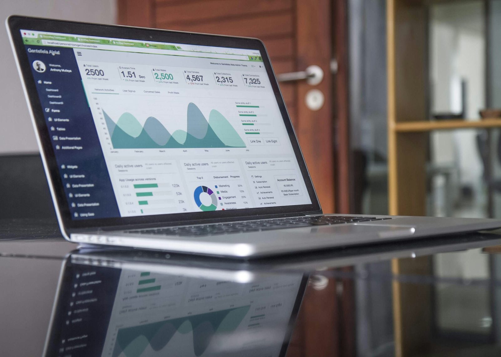 Data analysis and comparison