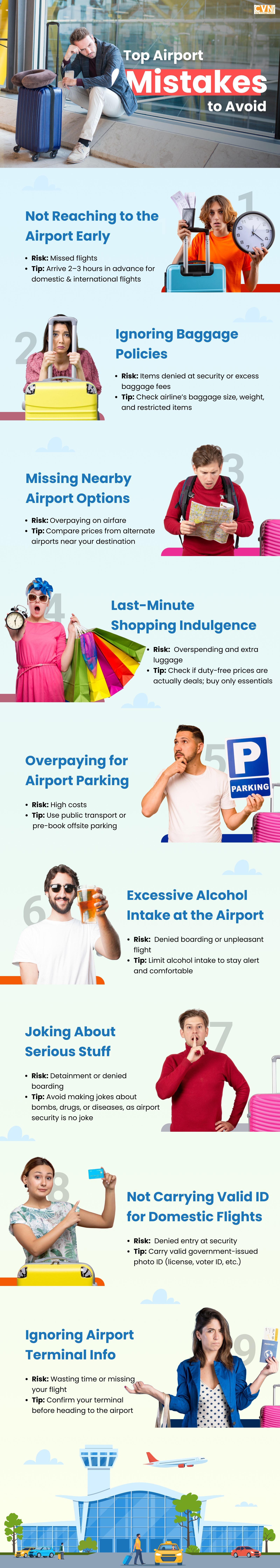 Infographic style image highlighting top airport mistakes to avoid