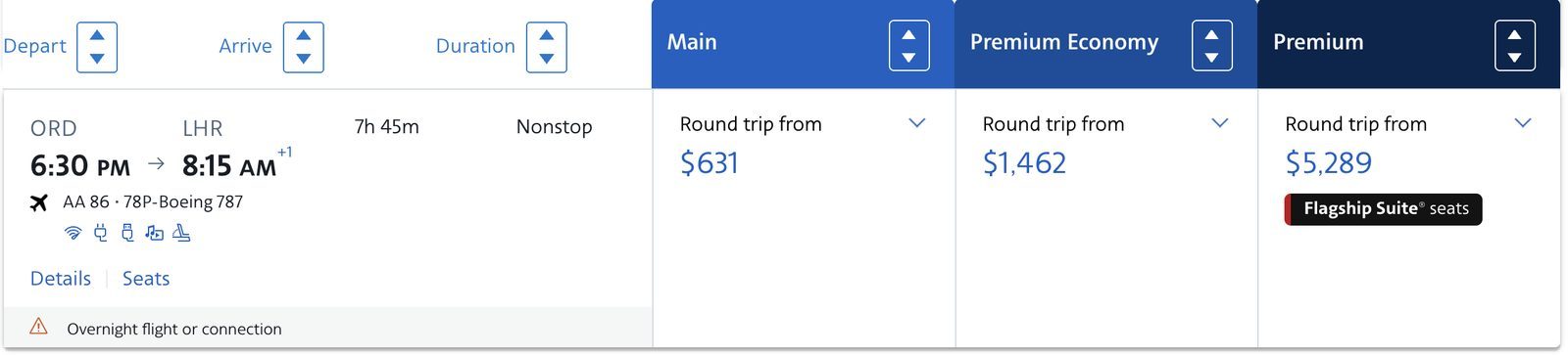 A pricing comparison between American Airlines Premium Economy and other cabins