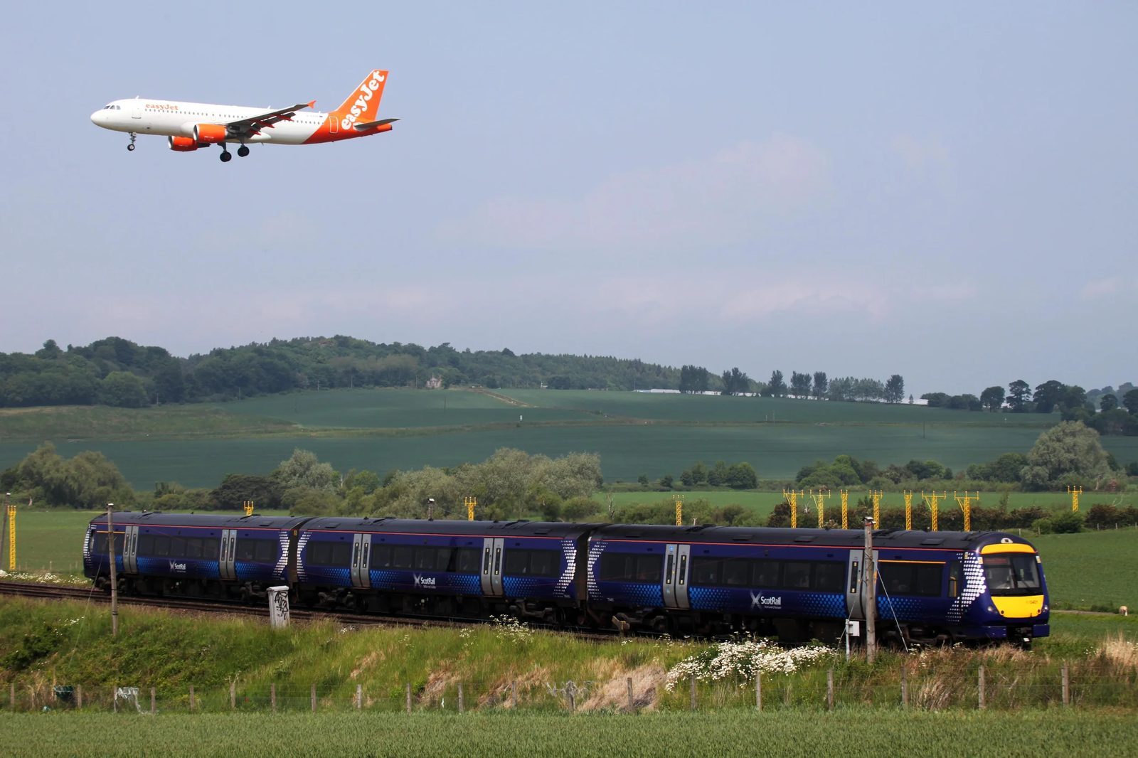 Short-Haul Flights vs Trains and Buses: Cost Reality